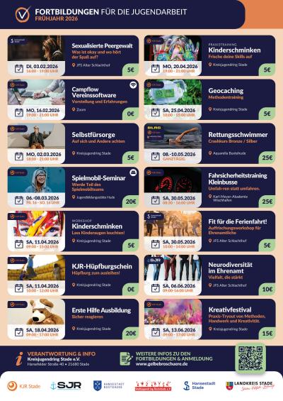Fortbildungsprogramm Frühjahr 2026